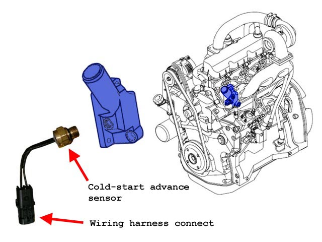 3029 engine cold start advance sensor