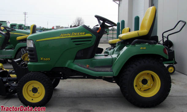 Tractors John Deere US