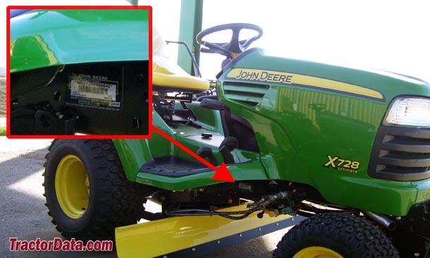 John Deere X720 serial number location
