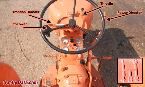 Allis Chalmers D14 Power-Director transmission photo
