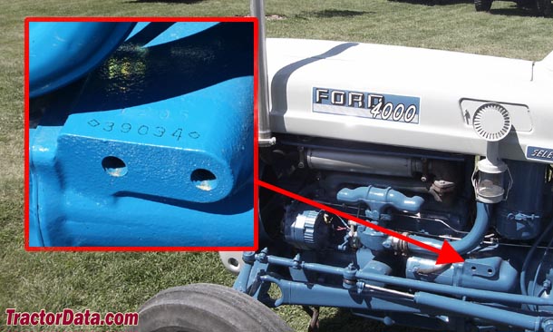 Where can you find the serial numbers on Ford engines?