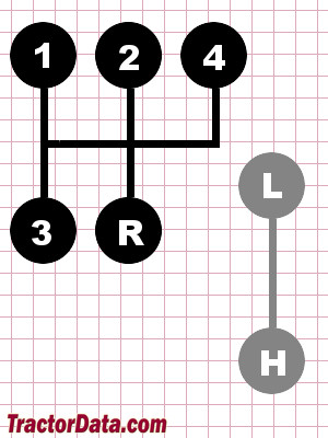 Ford 3400 transmission controls