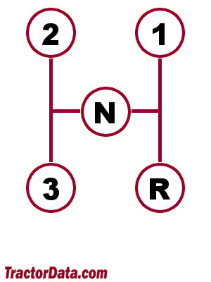 J.I. Case 420 transmission controls