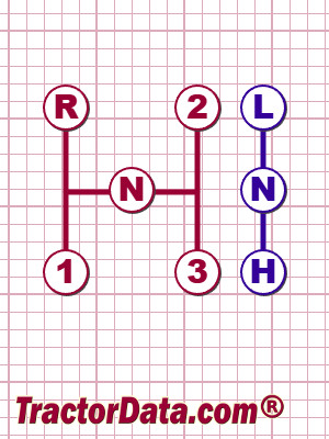 Allis Chalmers M7 transmission controls