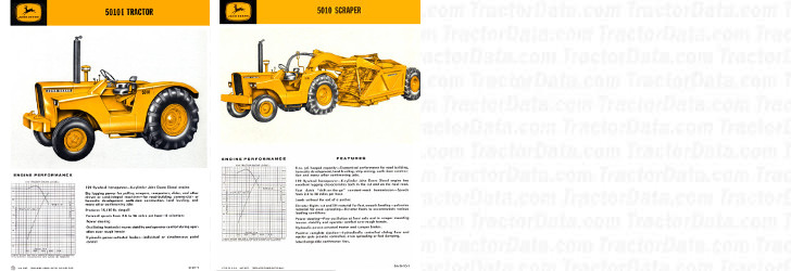 5010I reference literature