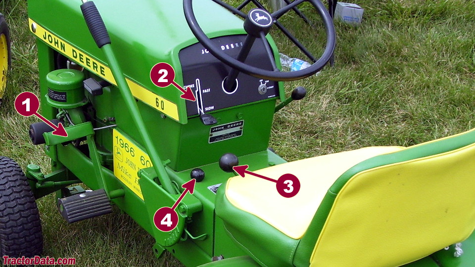 John Deere 60 transmission controls