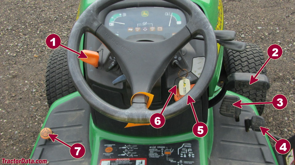 John Deere X465 transmission controls