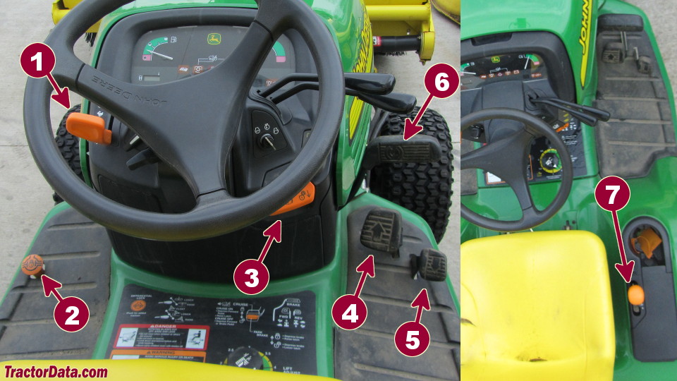 John Deere X575 transmission controls