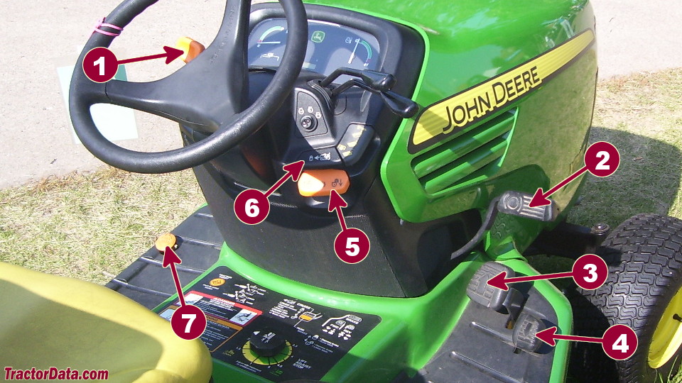 John Deere X700 transmission controls