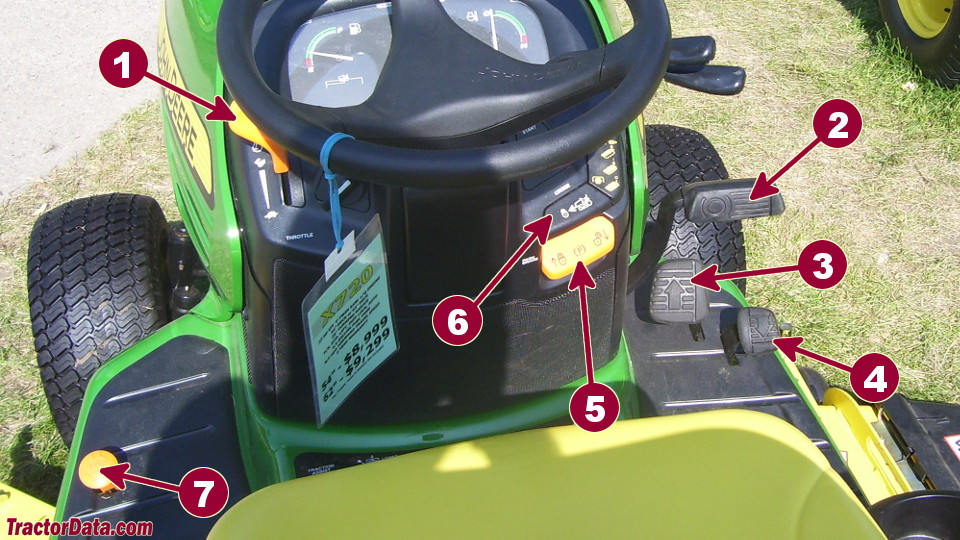 John Deere X724 transmission controls