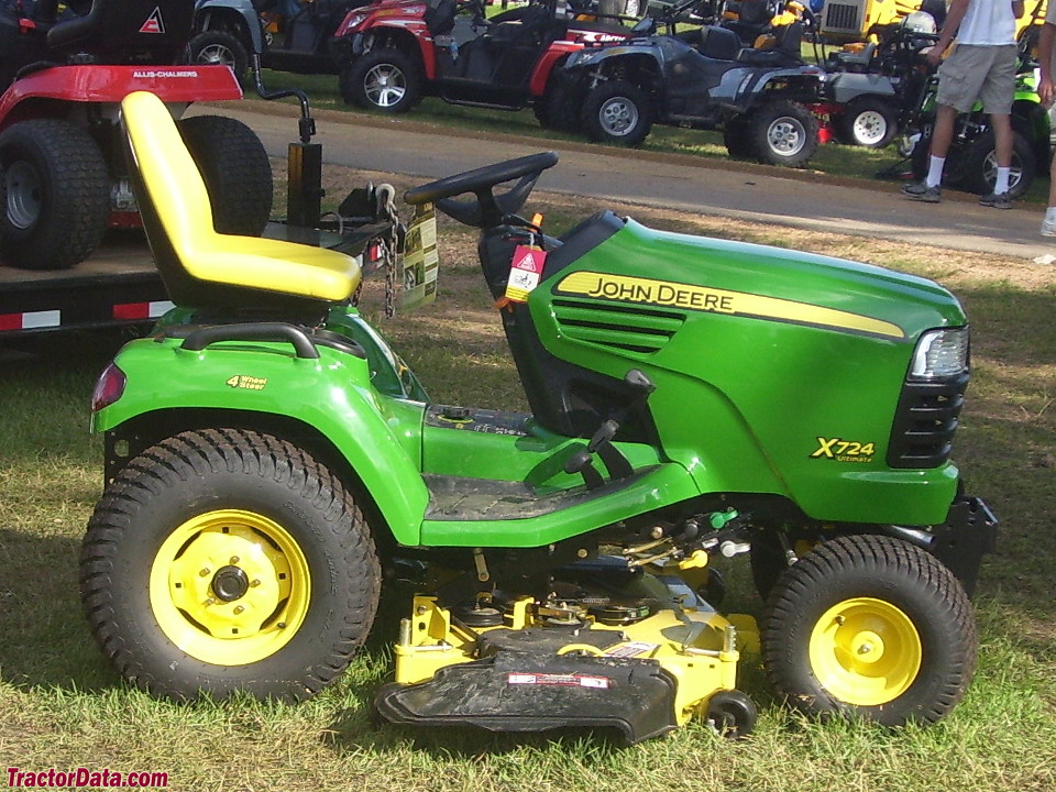 John Deere X724 Ultimate, right side.