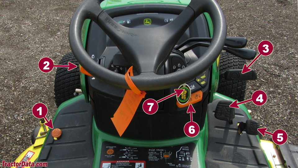 John Deere X744 transmission controls