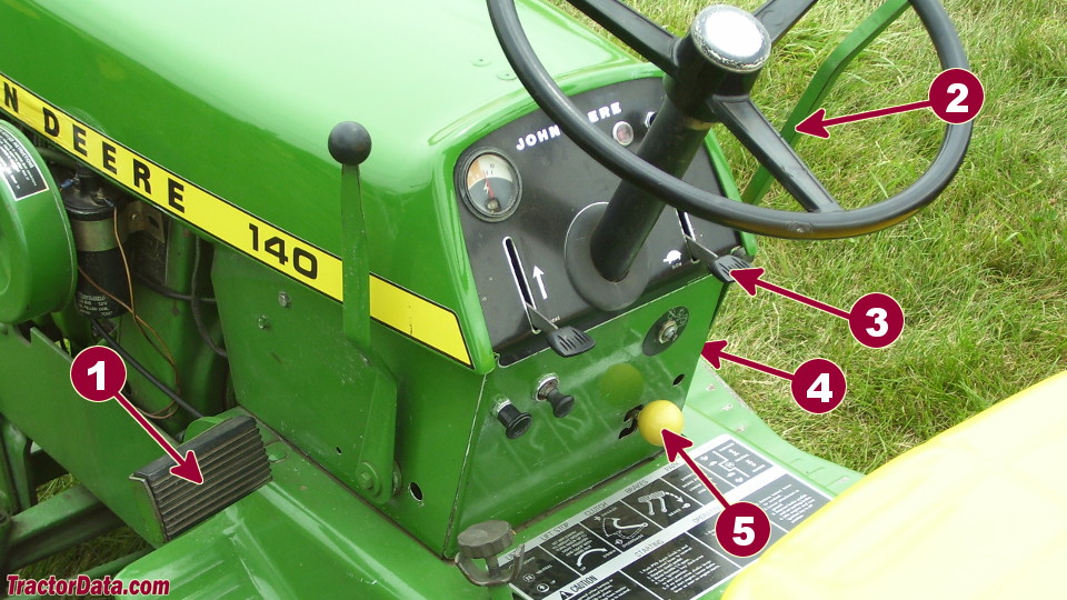 John Deere 140 transmission controls