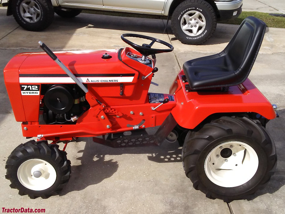 Allis Chalmers 712