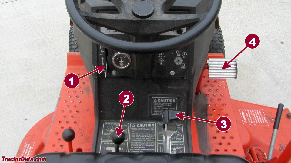 Allis Chalmers T-811 transmission controls