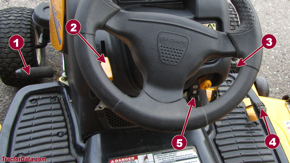 Cub Cadet i1050 transmission controls