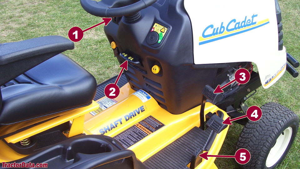 Cub Cadet GT 2544 transmission controls