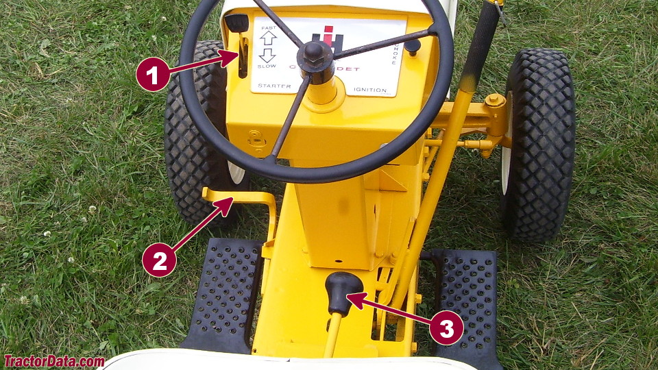 Cub Cadet Original transmission controls