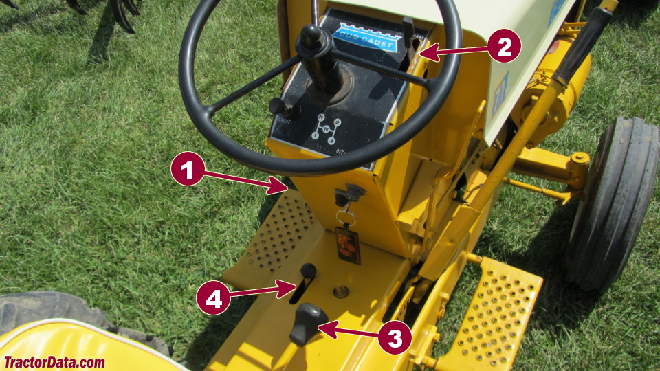 Cub Cadet 71 transmission controls