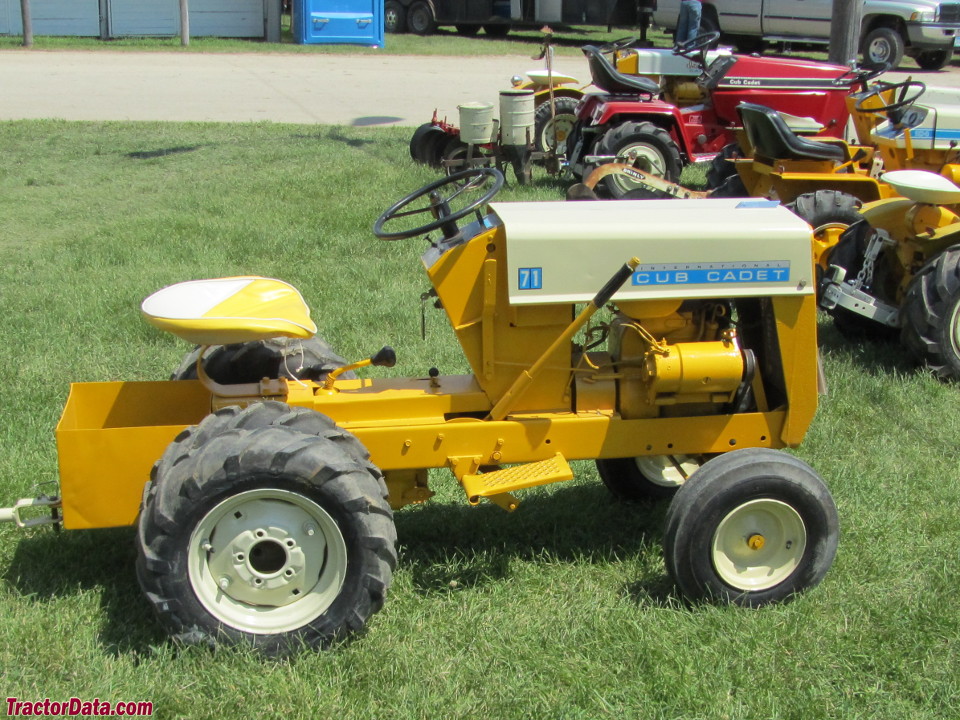 Cub cadet models deals