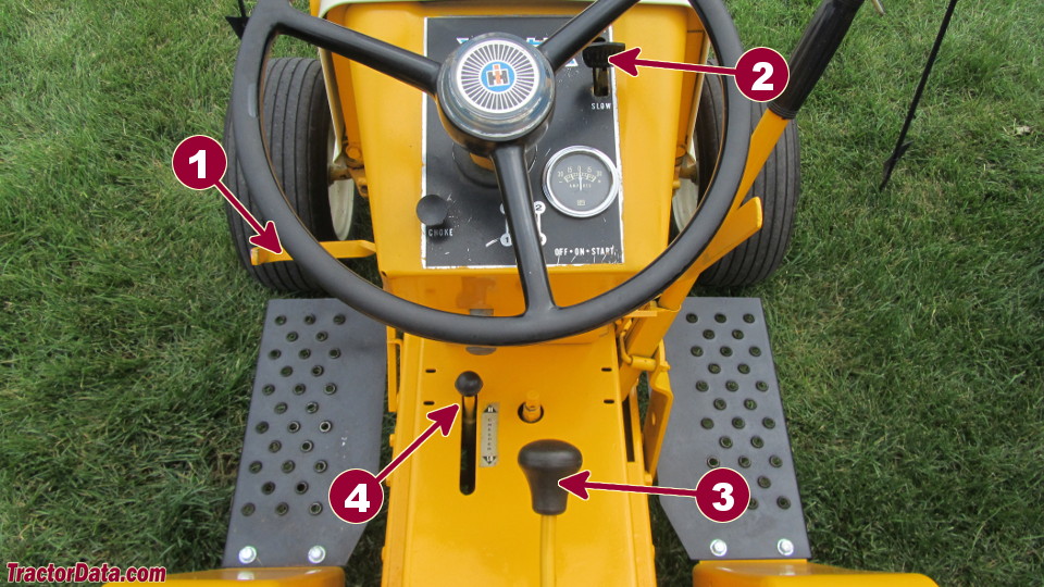 Cub Cadet 122 transmission controls