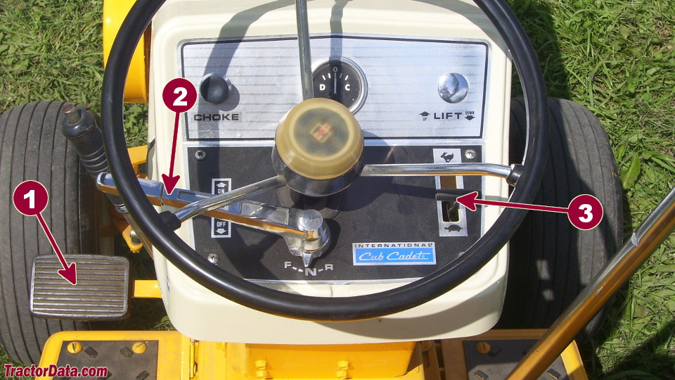 Cub Cadet 127 transmission controls