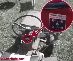 Wheel Horse 1054 serial number location