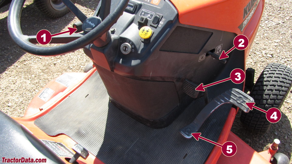 Kubota TG1860 transmission controls