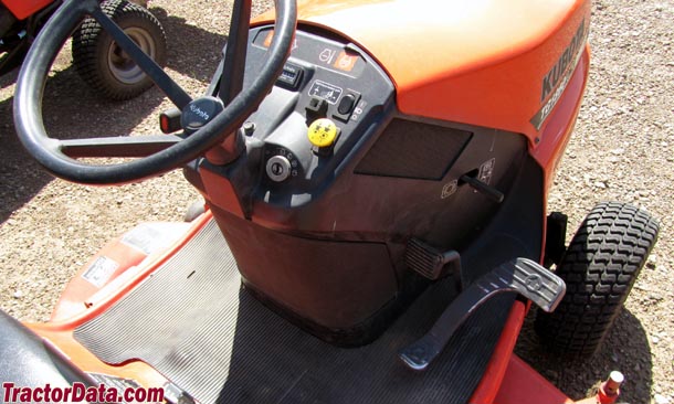 TractorData.com Kubota TG1860 tractor transmission information
