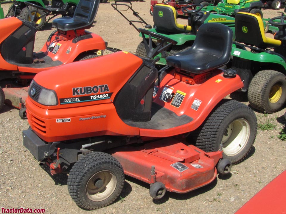 Kubota TG1860