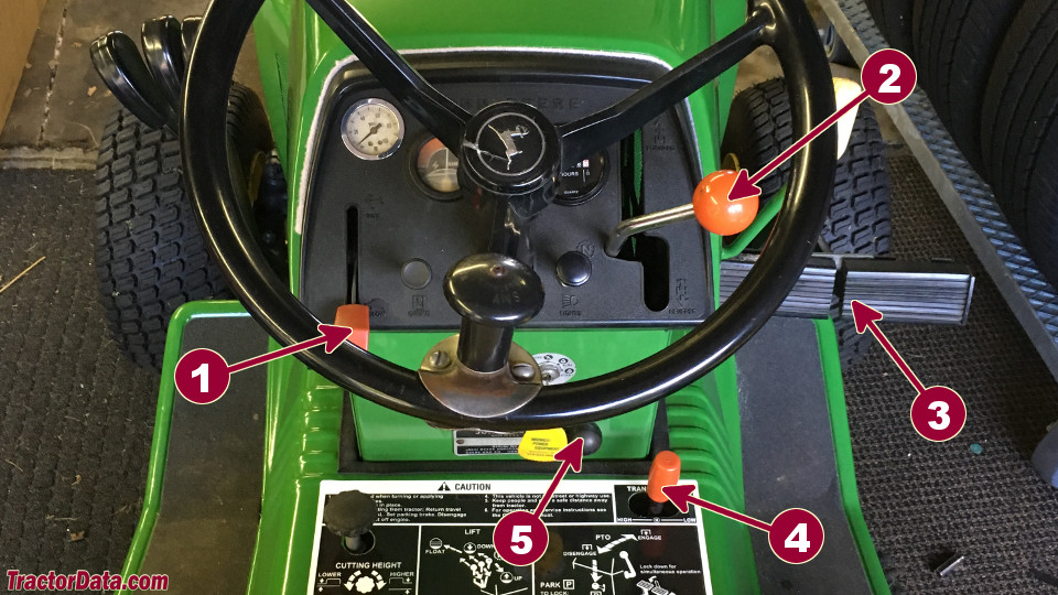 John Deere 400 transmission controls