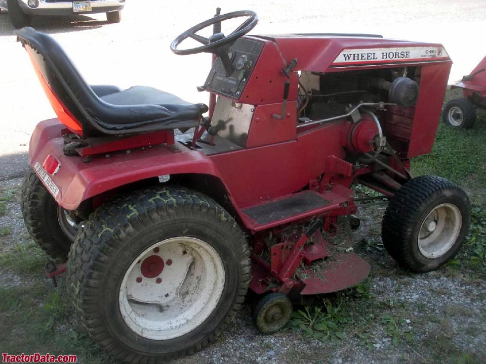 Wheel online horse c85