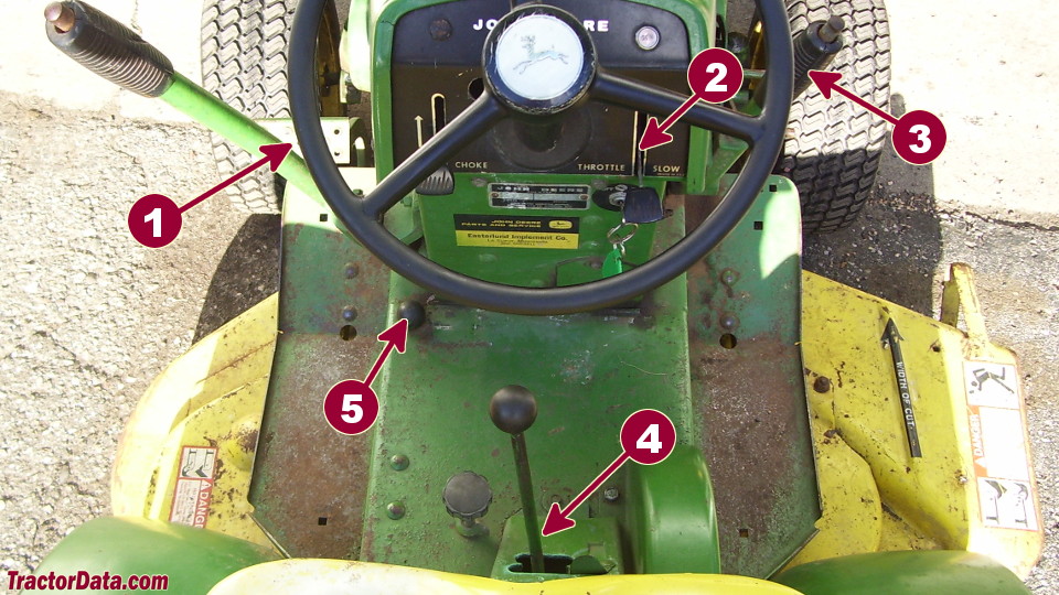 John Deere 110 transmission controls