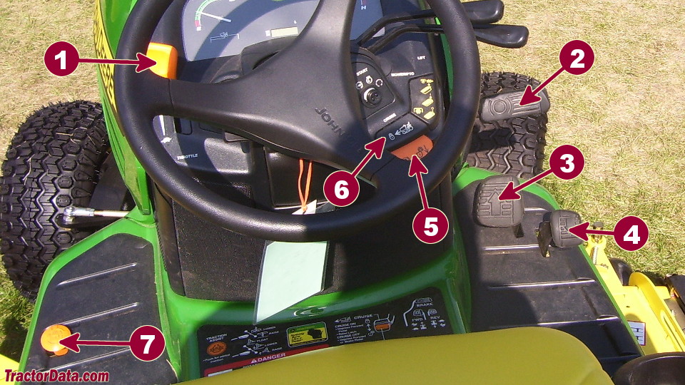 John Deere X729 transmission controls