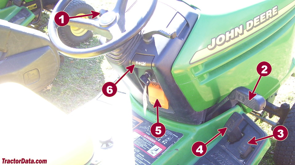 John Deere 345 transmission controls