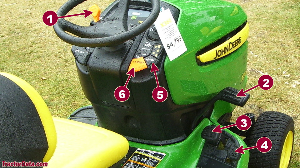 John Deere X360 transmission controls