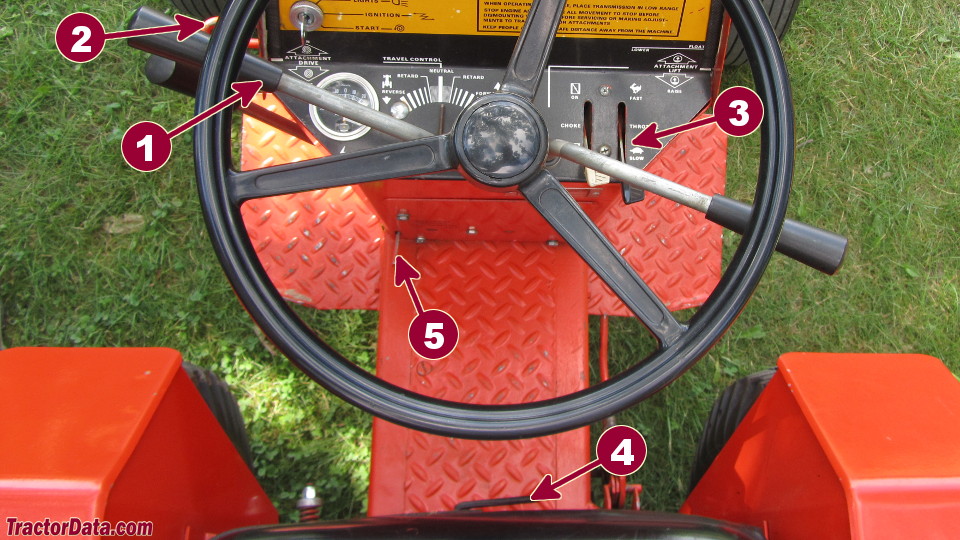 J.I. Case 446 transmission controls