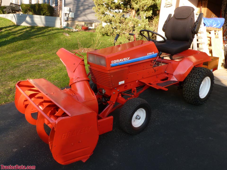 Gravely 8199-G