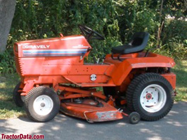 Gravely 20-G