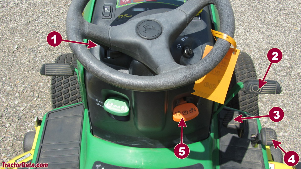 John Deere LX289 transmission controls