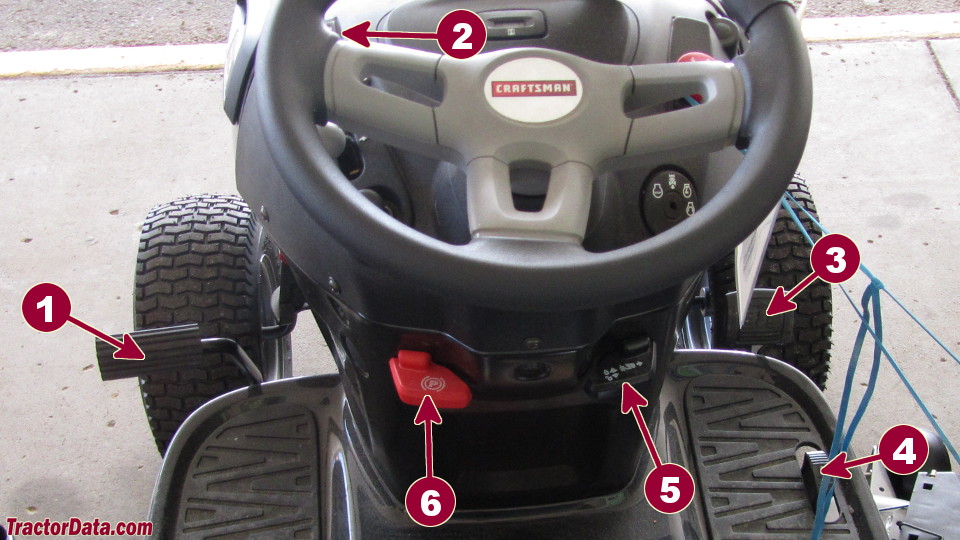 Craftsman 917.28947 transmission controls