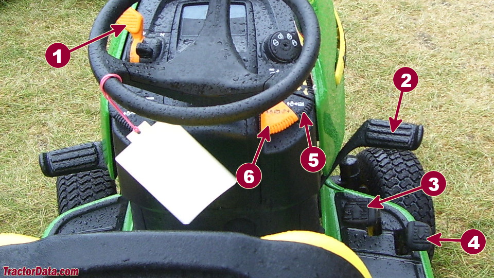 John Deere X304 transmission controls