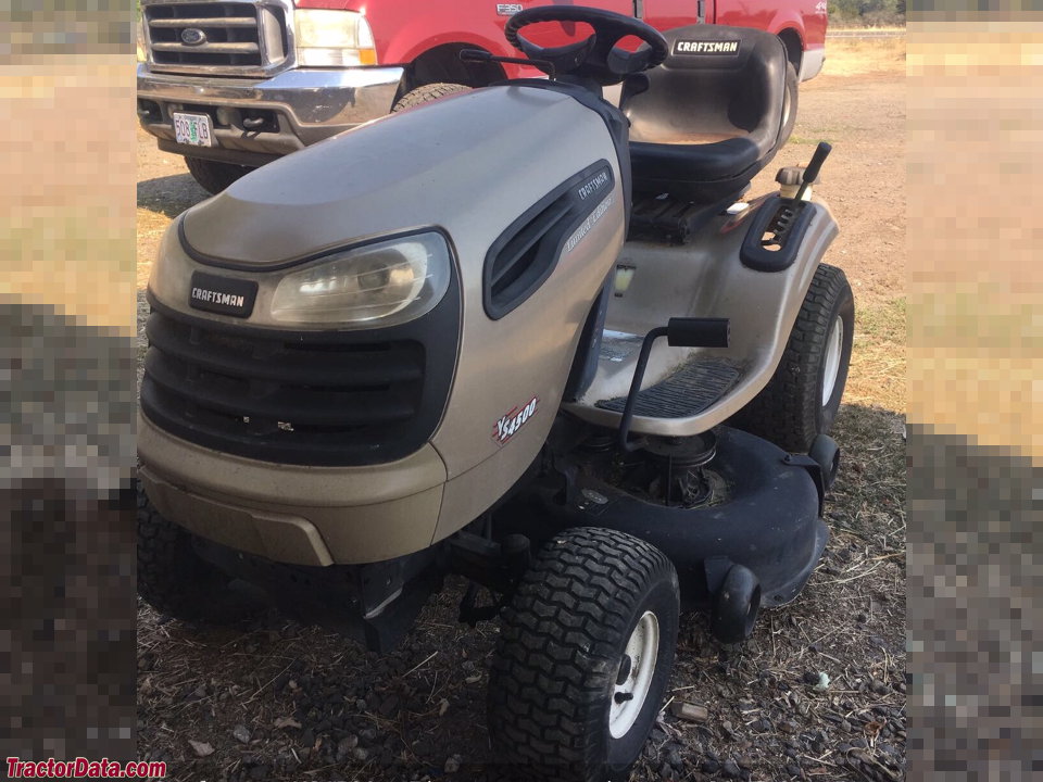 Craftsman ys4500 limited 2025 edition