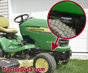 John Deere X360 serial number location