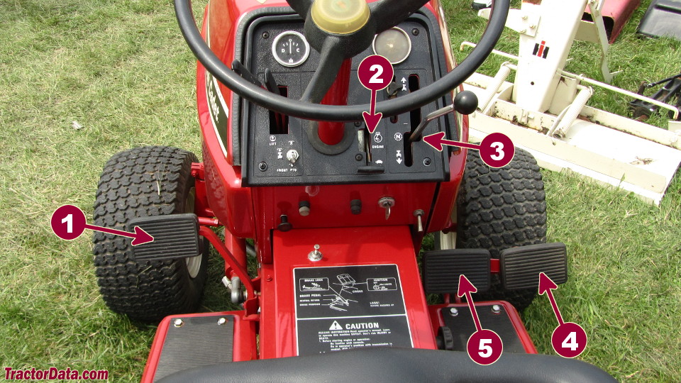 Cub Cadet 982 transmission controls