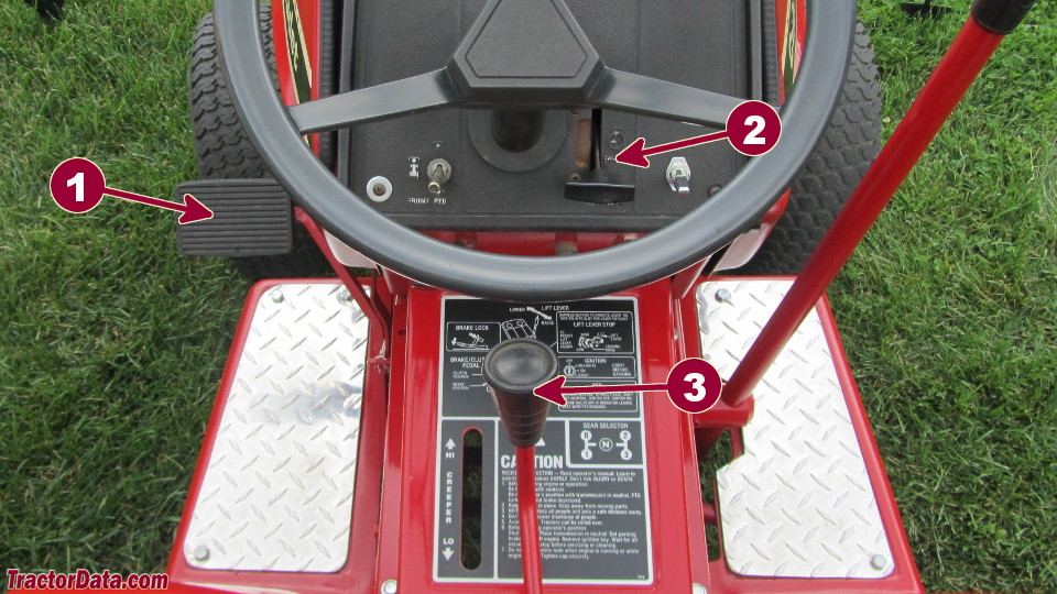 Cub Cadet 582 transmission controls