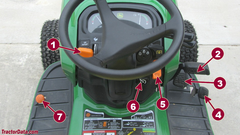 John Deere X739 transmission controls