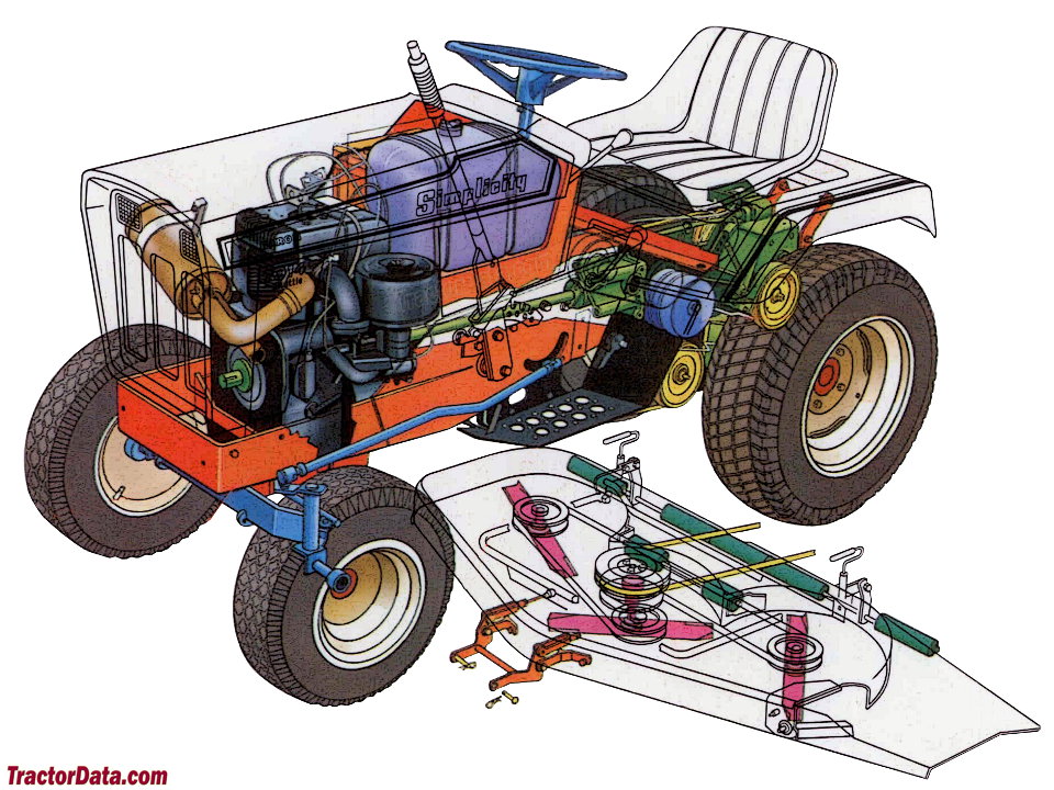 Simplicity 7014 Shuttle tractor cutaway diagram.