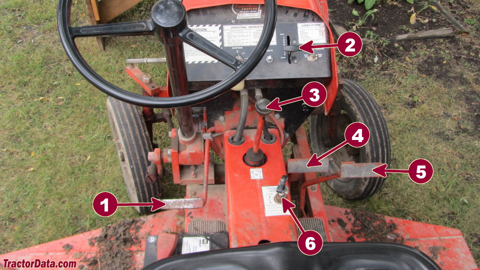 Power King 2414 transmission controls