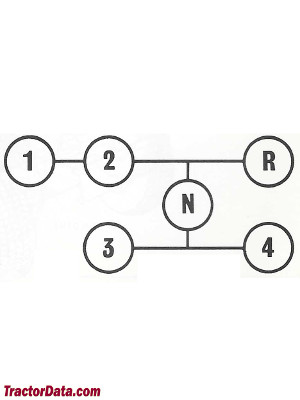 Toro Suburban 10 transmission controls